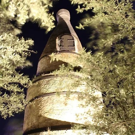 Privata - Private ヴィラ パレルモ